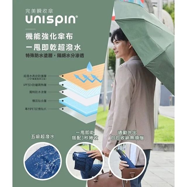  大振豐Unispin幾何理性自持 自動完美瞬收傘(晴雨傘 摺疊傘 自動傘) 