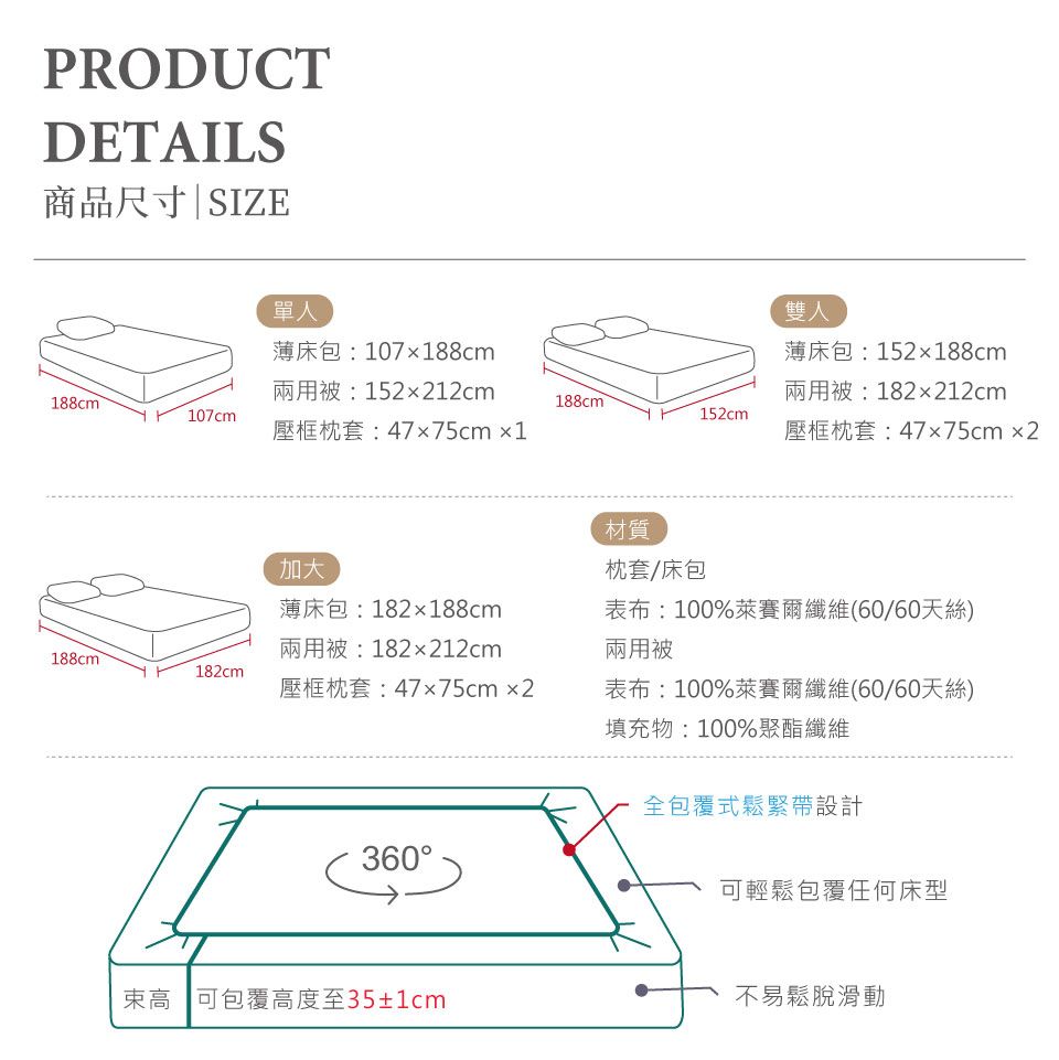 PRODUCTDETAILS商品尺寸SIZE單人薄床包107x188cm兩用被152x212cm雙人薄床包152x188cm188cm188cm107cm152cm壓框枕套:47x75cm1兩用被:182x212cm壓框枕套:47x75cm2加大材質枕套/床包薄床包:182x188cm兩用被:182x212cm表布:100%萊賽爾纖維(60/60天絲)兩用被188cm182cm壓框枕套:47x75cm2表布:100%萊賽爾纖維(60/60天絲)填充物:100%聚酯纖維全包覆式鬆緊帶設計360可輕鬆包覆任何床型高 可包覆高度至35±1cm不易鬆脫滑動