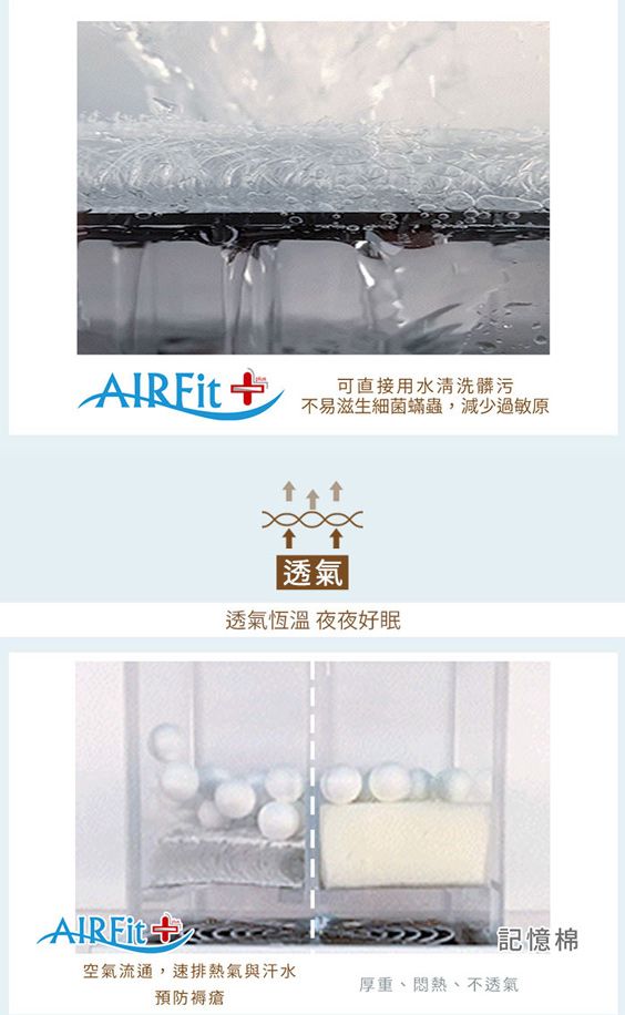 可直接用水清洗髒污不易滋生細菌蟎蟲,減少過敏原 透氣透氣恆溫 夜夜好眠記憶棉空氣流通,速排熱氣與汗水厚重、悶熱、不透氣預防褥瘡