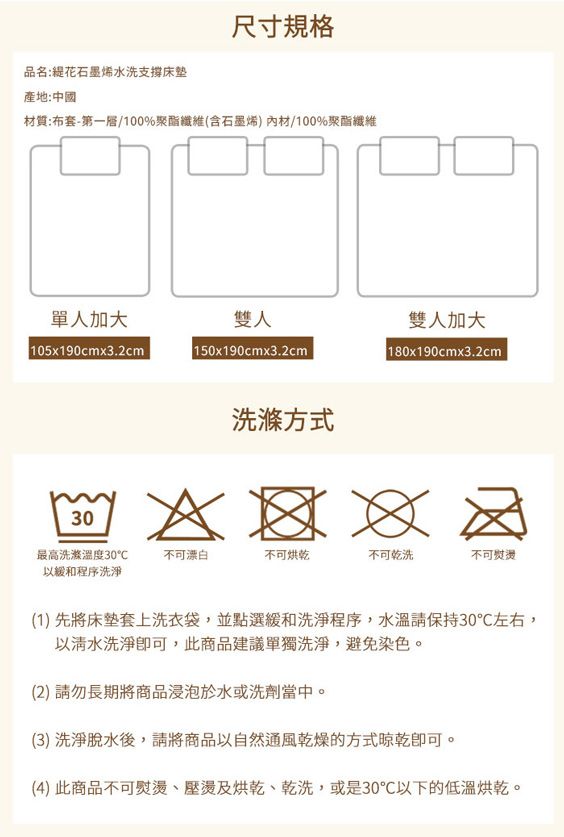 品名:花石墨烯水洗支撐床墊尺寸規格產地:中國材質:布套-第一/100%聚酯纖維(含石墨烯)材/100%聚酯纖維單人加大雙人雙人加大 105x190cmx3.2cm150x190cmx3.2cm 180x190cmx3.2cm洗滌方式30最高洗滌溫度30以緩和程序洗淨不可漂白不可烘乾不可乾洗不可熨燙(1)先將床墊套上洗衣袋,並點選緩和洗淨程序,水溫請保持30左右,以清水洗淨,此商品建議單獨洗淨,避免染色。(2) 請勿長期將商品浸泡於水或洗劑當中。(3)洗淨脫水後,請將商品以自然通風乾燥的方式。(4) 此商品不可熨燙、壓燙及烘乾、乾洗,或是30以下的低溫烘乾。