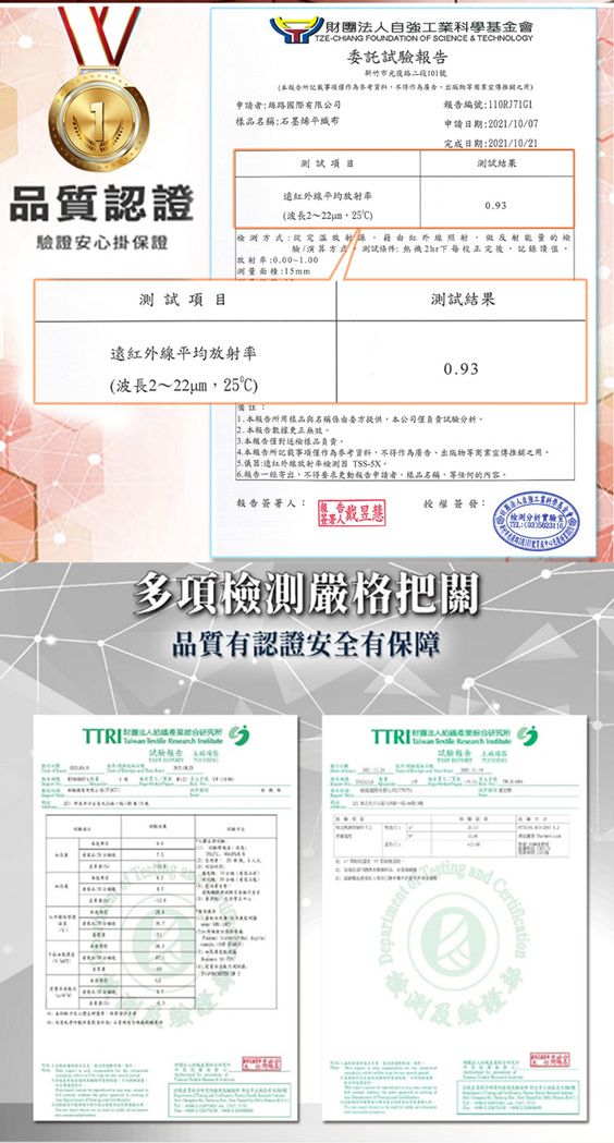 財團法人自強工業科學基金會TZECHIANG FOUNDATION OF SCIENCE & TECHNOLOGY託試路二段101號記載事項作為參考資料不得作為廣告出版物申請者絲路國際有限公司樣品名稱石墨報告編號項目申請日期2021/10/07完成日期:2021/10/21測試結果認證遠紅外線平均(波長2~22m25)驗證安心掛保證測:藉由紅外線照射做反射能量檢驗測試:  每校正完後記錄讚值測試項目放射:測量面積:mm遠紅外線平均放射率(波長2~22m25)TTRI測試結果09 本報告用樣品與名稱係由委提供本公司僅負責試驗分析2. 本報告數據 本報告僅對送檢樣品負責4本報告所記載事項僅作為參考資料,不得作為廣告出版物商業宣傳推銷之用。儀器:遠紅外線放射率器 -。報告寄出,不得要求更動報告申請者,樣品名稱,等任何的內容。報告簽署人:  昱慧多項嚴格把關品質有認證安全有保障檢測分析實驗15 and.3證