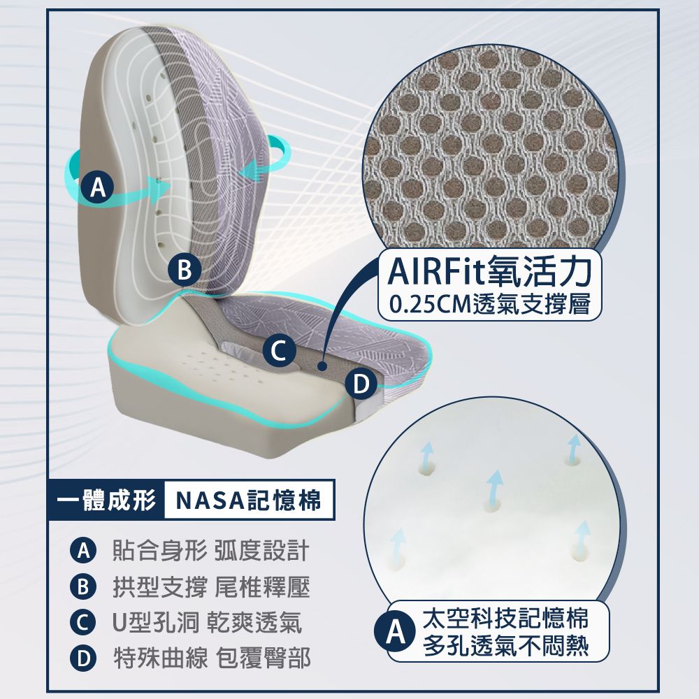 旭川 日本 人體工學 定位護脊 透氣AIRFit 記憶座墊 涼感_星空灰