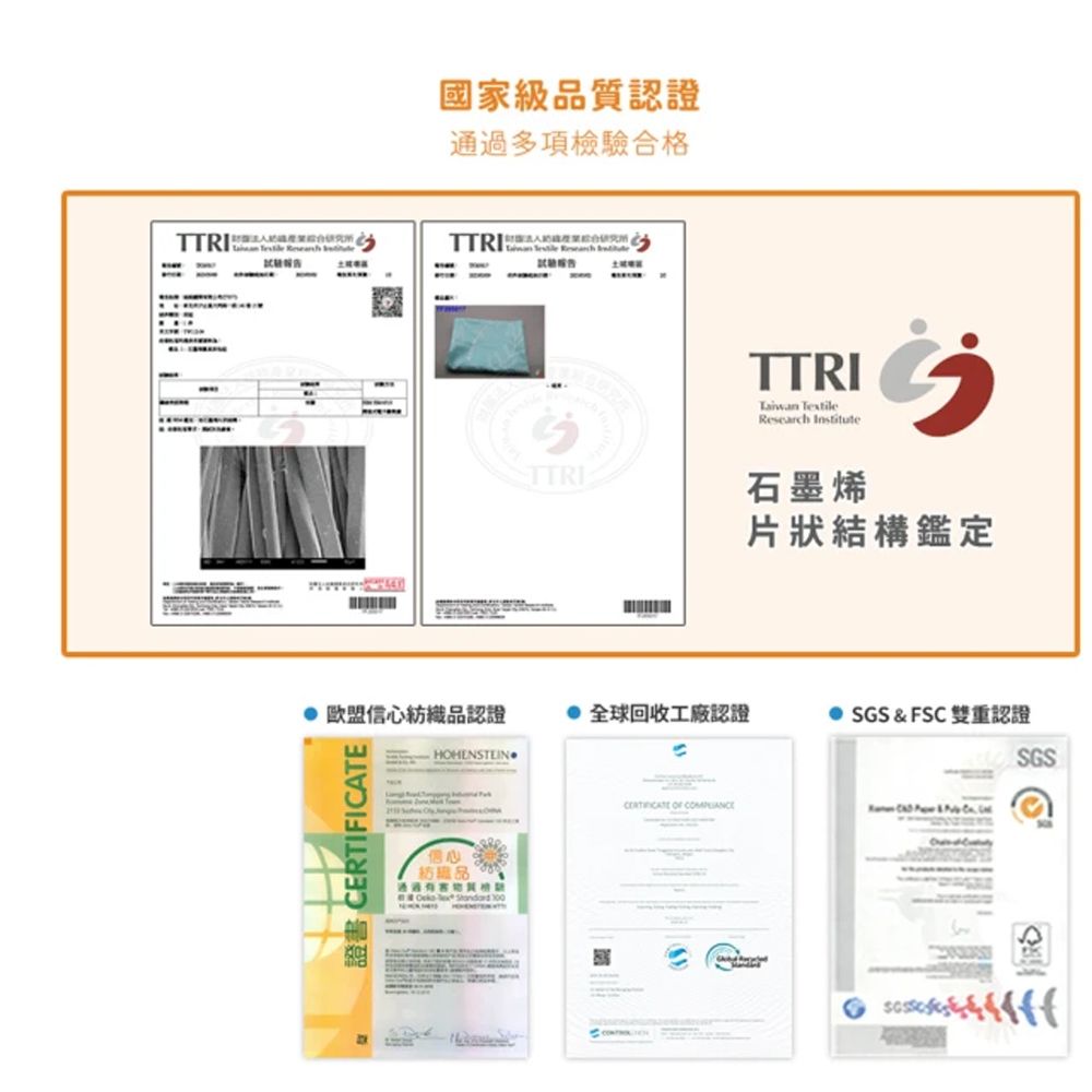 國家級質認證通過多項檢驗合格 TTRI  tileResearch InstituteTTRI石墨烯片狀結構鑑定信心紡織品認證全球回收工廠認證SGS & FSC 雙重認證HOHENSTEINSGS證書 品-Tex  CERTIFICATE