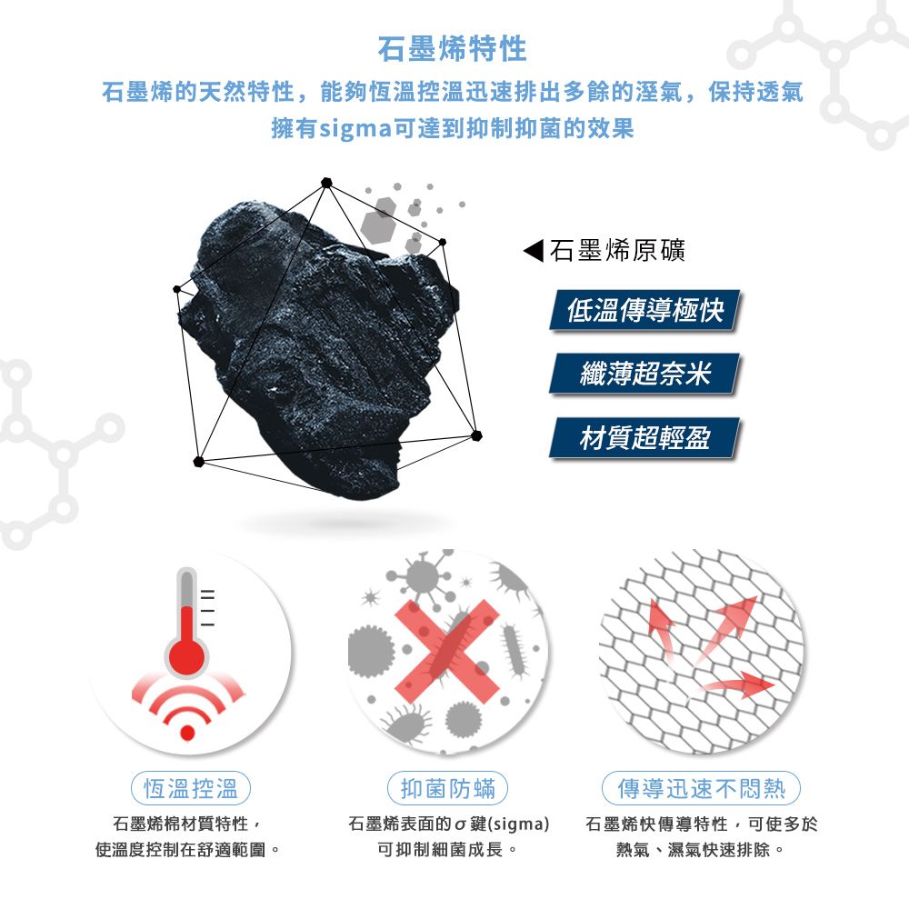 旭川 生命磁EX加強版石墨烯能量寢具組(妃皇絲 天絲 蠶絲 精梳棉)