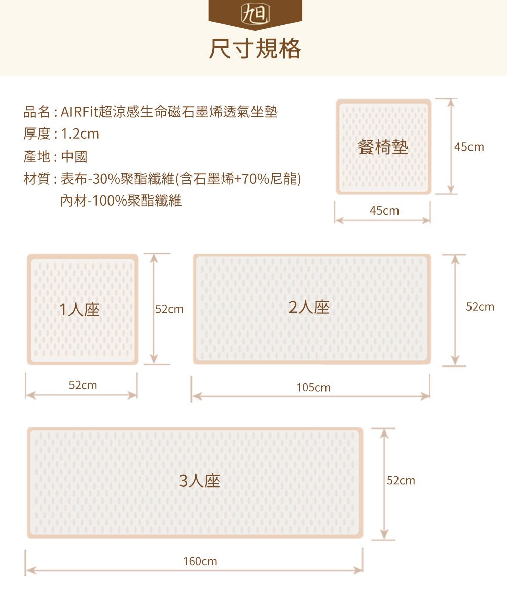 尺寸規格品名:AIRFit超涼感生命磁石墨烯透氣坐墊厚度:1.2cm餐椅墊45cm產地:中國材質:表布-30%聚酯纖維(含石墨烯+70%尼龍)內材-100%聚酯纖維45cm1人座52cm2人座52cm52cm3人座160cm105cm52cm