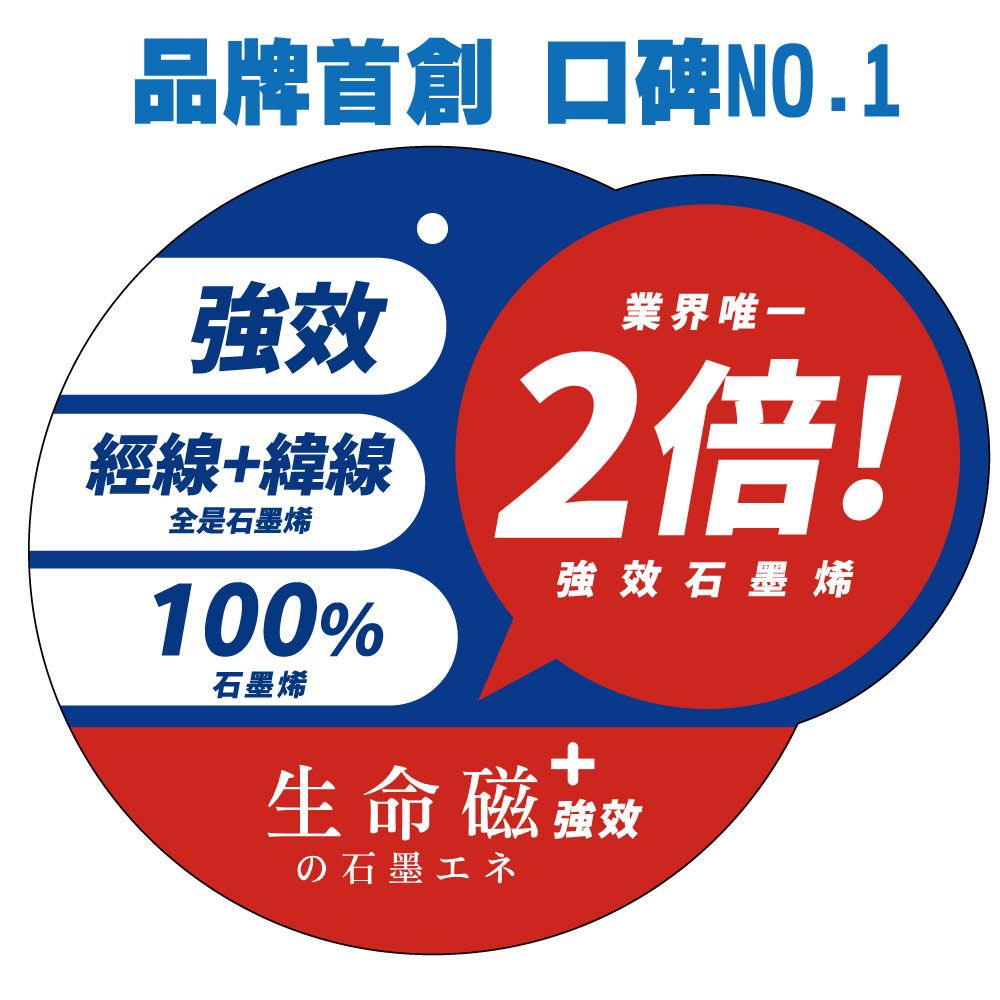 旭川 生命磁EX雙倍石墨烯能量循環帽 二款尺寸 台灣製 遠紅外線放射率0.9