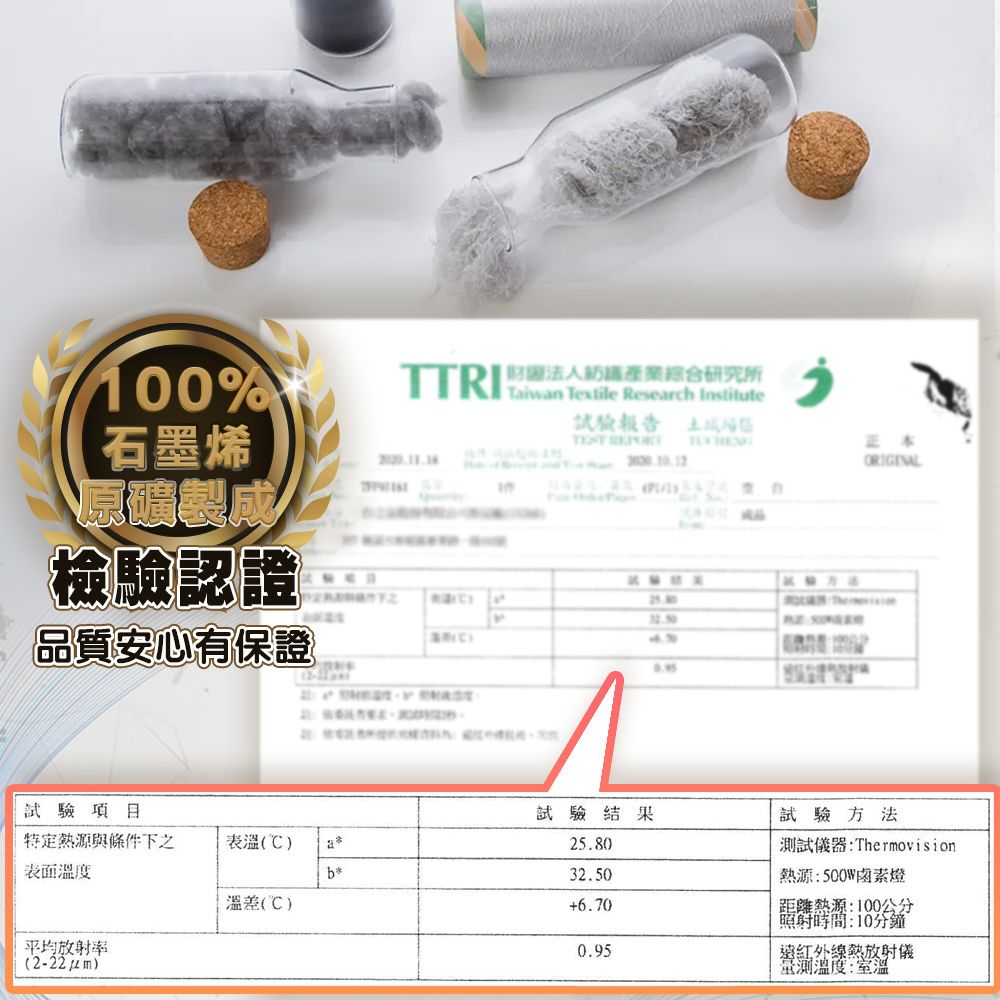 旭川 生命磁EX雙倍石墨烯能量循環帽 二款尺寸 台灣製 遠紅外線放射率0.9