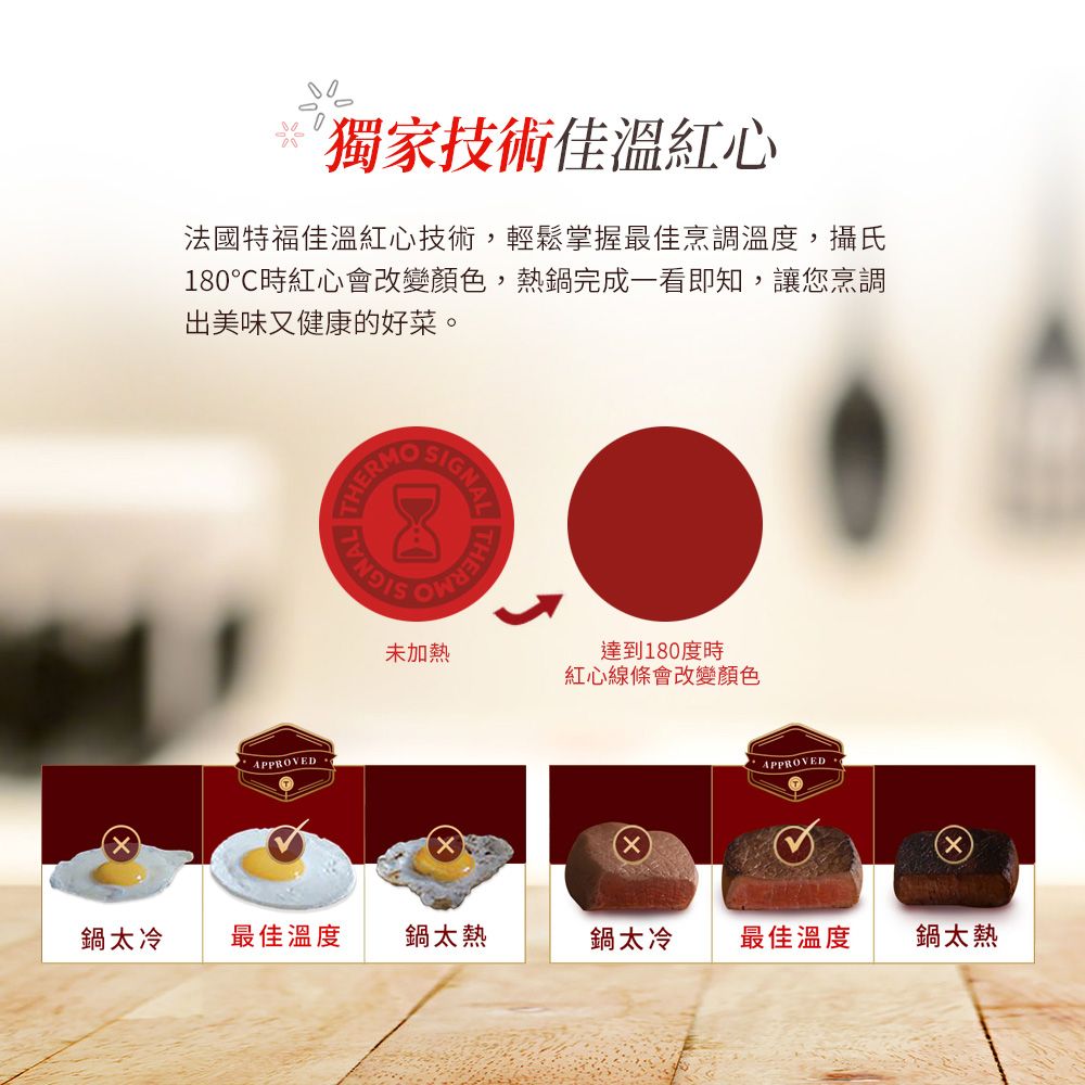 Tefal 特福 法國 精靈複合不鏽鋼系列28CM不沾平底鍋(電磁爐適用)+玻璃蓋