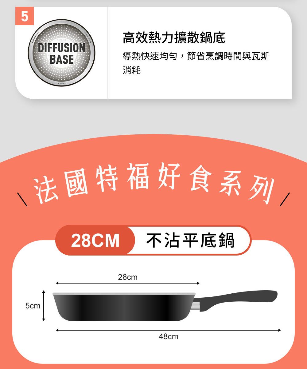 5高效熱力擴散鍋底DIFFUSIONBASE導熱快速均勻,節省烹調時間與瓦斯消耗 法國特福好食系列28CM 不沾平底鍋5cm28cm48cm