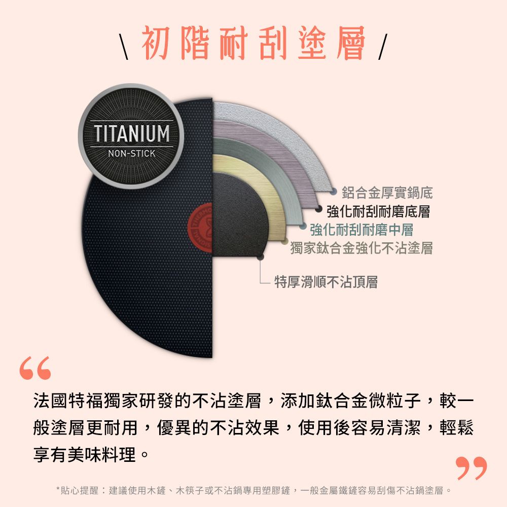 Tefal 特福 法國 好食系列32CM不沾平底鍋法國製
