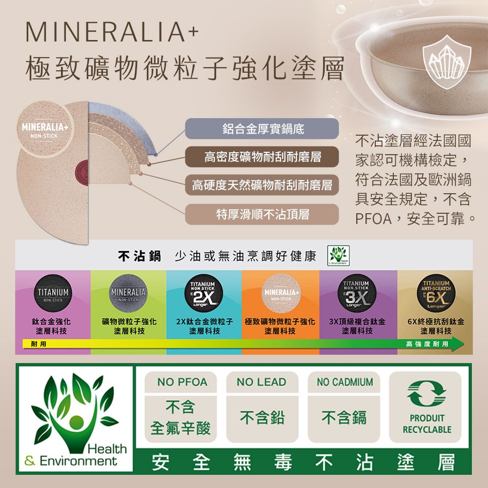  Tefal法國特福 巧變精靈不沾鍋2件組-奶茶粉(26CM炒鍋+把手) 適用電磁爐法國製