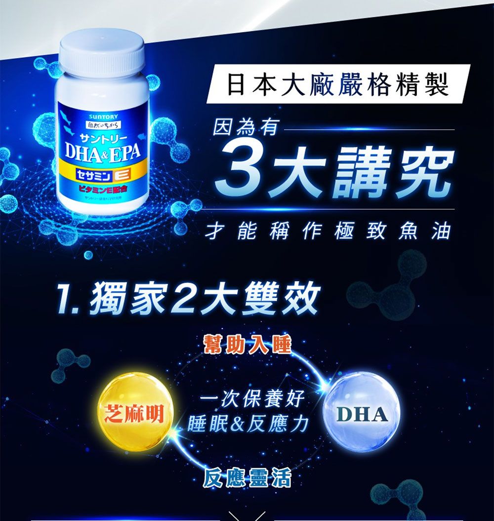 自然いちから]DHA  EPAセサミン配合日本大廠嚴格精製因為有3大講究才能稱作極致魚油1. 獨家2大雙效幫助入睡一次保養好芝麻明睡眠&反應力DHA反應