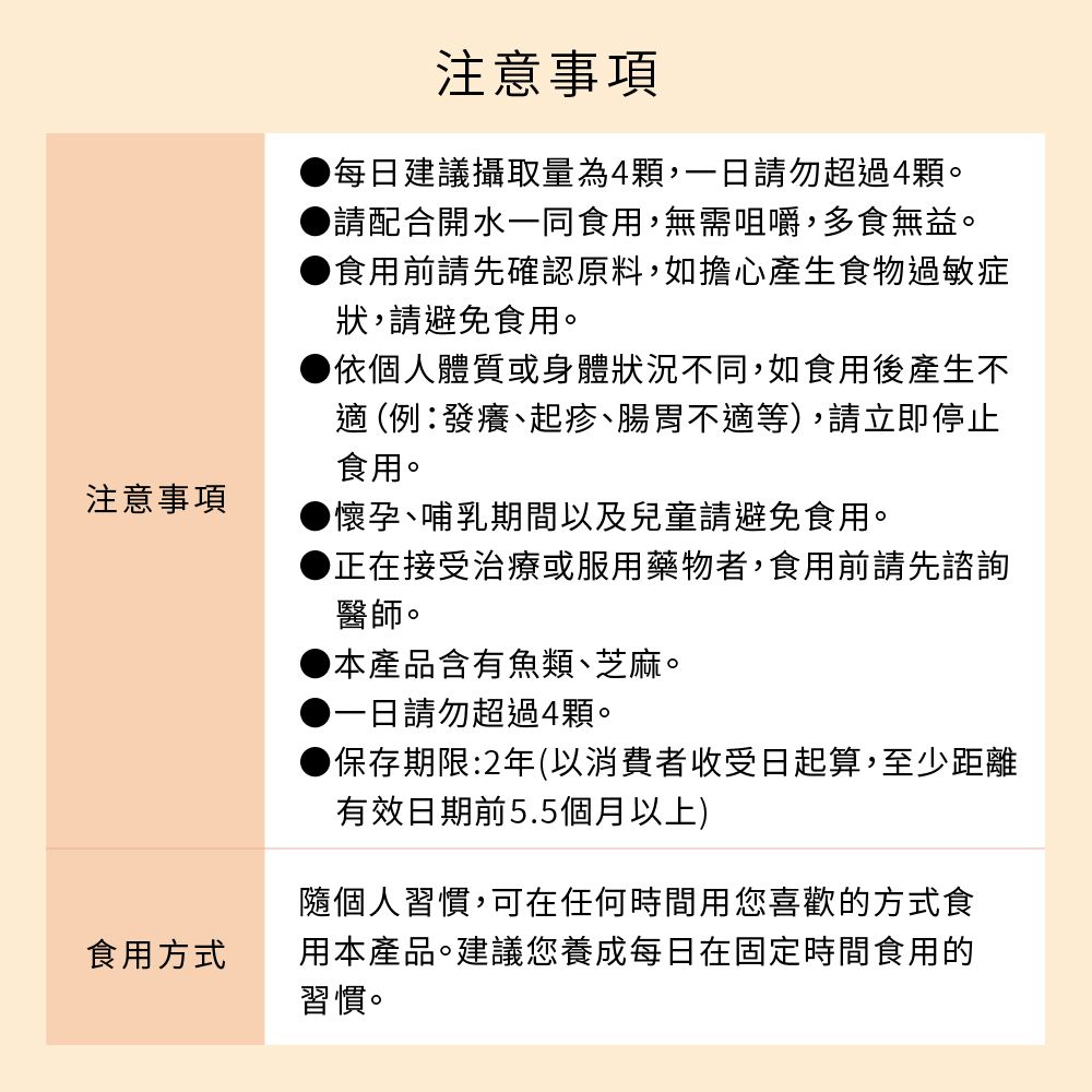 注意事項食用方式注意事項每日建議攝取量為4顆,請勿超過4顆。請配合開水一同食用,無需咀嚼,多食無益。食用前請先確認原料,如擔心產生食物過敏症狀,請避免食用。依個人體質或身體狀況不同,如食用後產生不 (例發癢、起疹、腸胃不適等),請立即停止食用。懷孕、哺乳期間以及兒童請避免食用。正在接受治療或服用藥物者,食用前請先諮詢醫師。本產品含有魚類、芝麻。▶一日請勿超過4顆。保存期限:2年(以消費者收受日起算,至少距離有效日期前5.5個月以上)隨個人習慣,可在任何時間用您喜歡的方式食用本產品。建議您養成每日在固定時間食用的習慣。