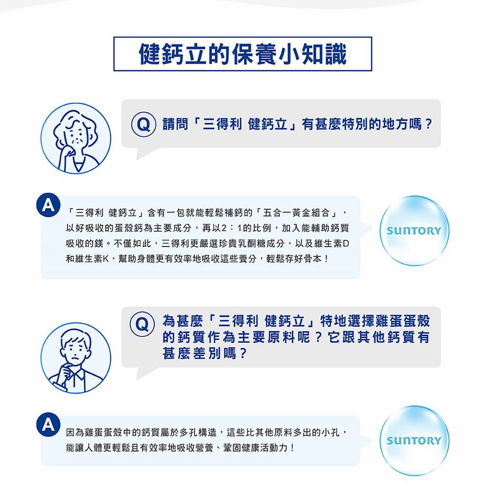 A健立的保養小知識請問「三得利 健立」有甚麼特別的地方嗎?「三得利 健立」含有一包就能輕鬆補鈣的「五合一黃金組合」以好吸收的蛋殼鈣為主要成分,再以2:1的比例,加入能輔助鈣質吸收的鎂。不僅如此,三得利更嚴選珍貴乳酮糖成分,以及維生素D和維生素K,幫助身體更有效率地吸收這些養分,輕鬆存好骨本!Q為甚麼「三得利 健鈣立」特地選擇雞蛋蛋殼的鈣質作為主要原料呢?它跟其他鈣質有甚麼差別嗎?因為雞蛋蛋殼中的鈣質屬於多孔構造,這些比其他原料多出的小孔,能讓人體更輕鬆且有效率地吸收營養、鞏固健康活動力!