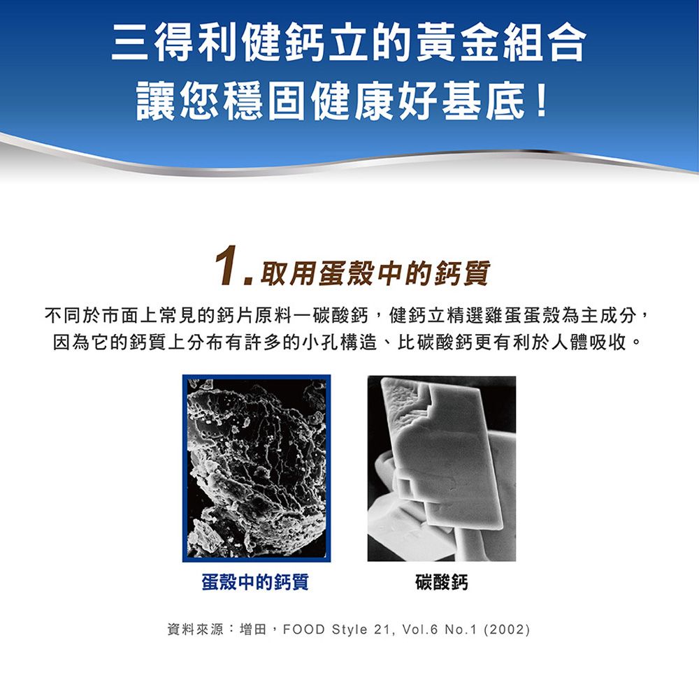 三得利健鈣立的黃金組合讓您穩固健康好基底!1.取用蛋殼中的鈣質不同於市面上常見的鈣片原料一碳酸鈣,健鈣立精選雞蛋蛋殼為主成分,因為它的鈣質上分布有許多的小孔構造、比碳酸鈣更有利於人體吸收。蛋殼中的鈣質碳酸鈣資料來源:田,FOOD Style 21, Vol.6 No.1 (2002)
