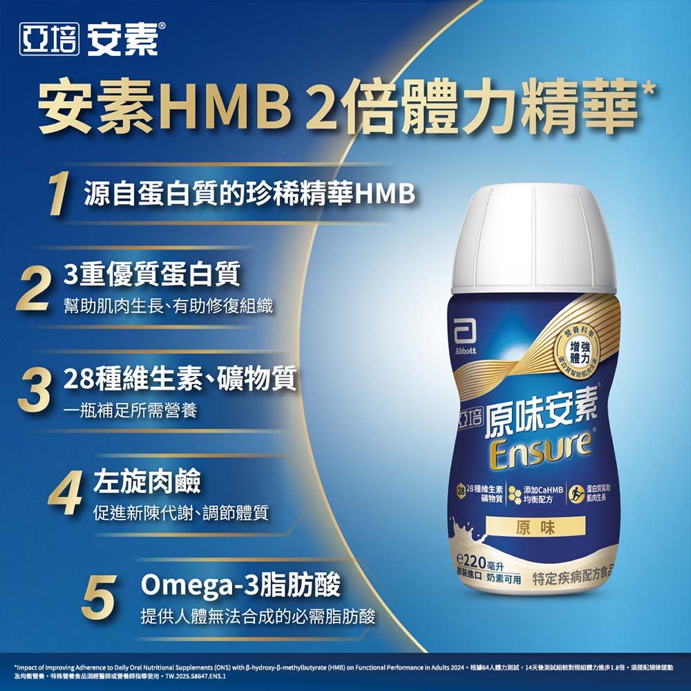 亞培安素 ®安素HMB2倍體力精華 源自的珍稀精華HMB3重優質蛋白質2肌肉生長、有助修復組織3種維生素、礦物質一瓶補足所需營養 左旋肉鹼促進新陳代謝、調節體質增強Abbott體力味安素Ensure28種維生素礦物質添加CaHMB均衡配方蛋白質幫助肌肉生長原味 Omega-3脂肪酸提供人體無法合成的必需脂肪酸e220 毫升進口 奶素可用 特定疾病配方Impact of Improving Adherence to Daily Oral Nutritional Supplements (ONS) with B-hydroxy-B-methylbutyrate (HMB) on Functional Performance in Adults 2024根據64人體力測試14天後測試組較對照組體力進步1.8倍須搭配規律運動及均衡營養。特殊營養食品或營養師指導使用。TW.2025.58647.ENS.1