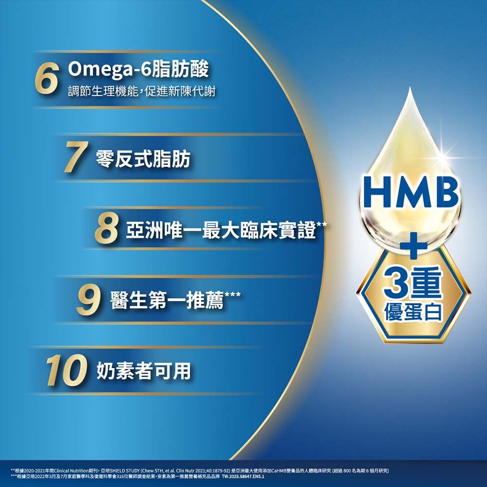 Omega-6脂肪酸調節生理機能促進新陳代謝 零反式脂肪8亞洲唯一最大臨床實證醫生第一推薦**10 奶者可用HMB3重**根據2020-2021年Clinical Nutrition期刊,SHIELD STUDY (Chew STH, et al. Clin Nutr 202140:1879-92) 是亞洲最大使用添加CaHMB的臨床研究 (超過800名為期6個月研究)***根據2022年3月及7月家庭醫學科及健科學會316位醫師調查結果,安素為第一推薦營養補充品品牌 TW.2025.58647.ENS.1優蛋白