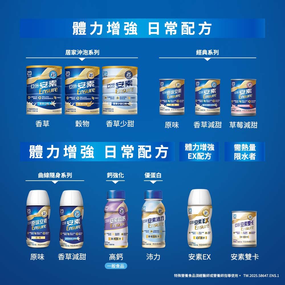 體增強 日常居家沖泡系列經典系列細Ensure Ensure 素Ensure原味素Ensure 安素少甜口味Ensure安素Ensure香草穀物香草少甜原味香草減甜 草莓減甜體力增強 日常體力增強需熱量配方限水者曲線隨身系列鈣強化原味安素Ensure 安素 安素高鈣EnsureEnsure 安素沛力Ensure  安素Ensure亞 安素雙Ensure配方優蛋白配方EX配方卡力原味香草減甜高鈣沛力安素EX安素雙卡(一般食品特殊營養食品須經醫師或營養師指導使用。 TW.2025.58647.ENS.1