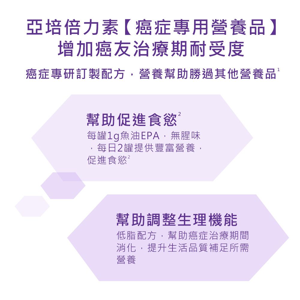 亞培倍力素【癌症專用營養品】增加癌友治療期耐受度癌症專研訂製配方,營養幫助勝過其他營養品幫助促進食慾2每罐1g魚油EPA,無腥味每日2罐提供豐富營養,促進食慾幫助調整生理機能低脂配方,幫助癌症治療期間消化,提升生活品質補足所需營養