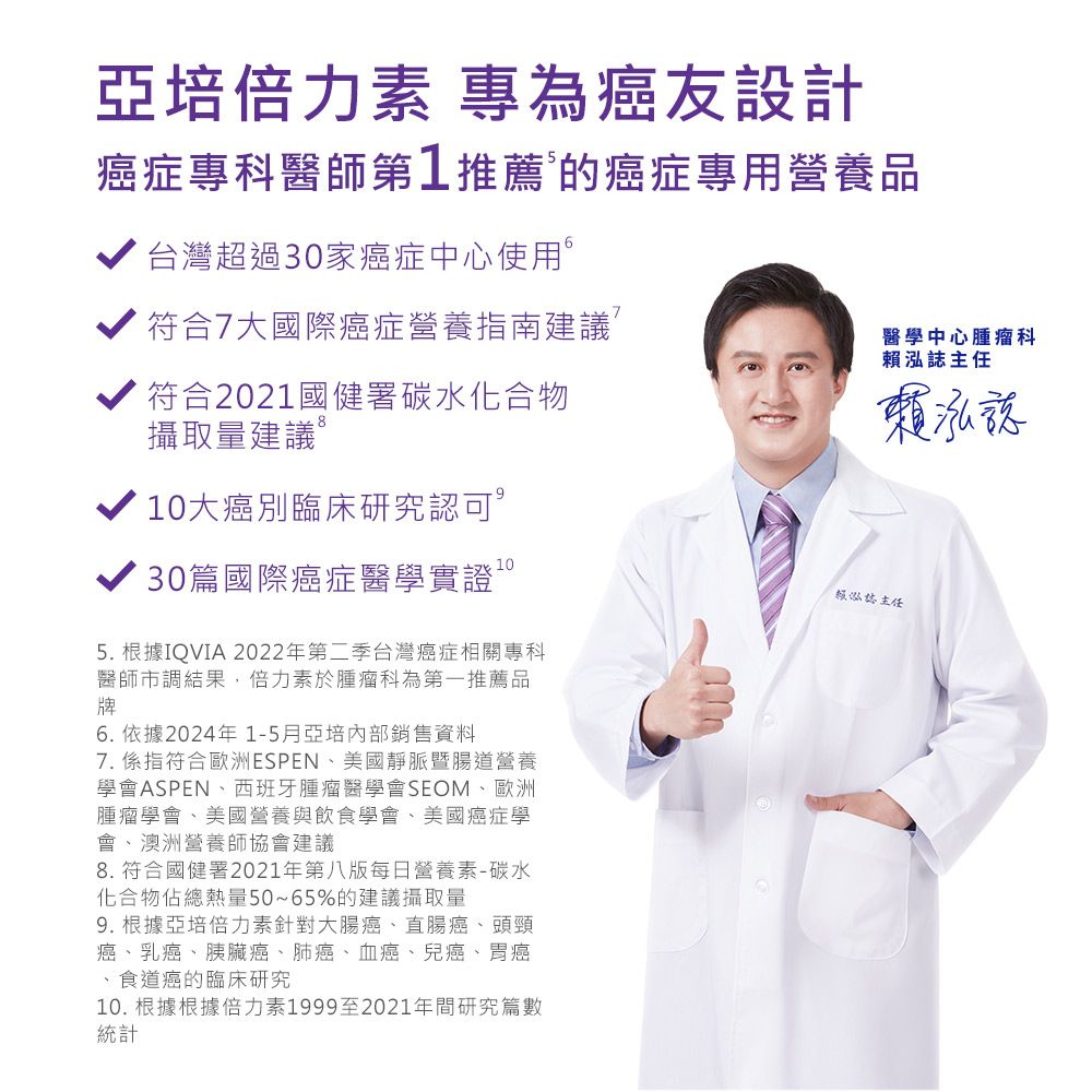亞培力素 專為癌友設計癌症專科醫師第1推薦 的癌症專用營養品台灣超過30家癌症中心使用7符合7大國際癌症營養指南建議醫學中心腫瘤科泓主任符合2021國健署碳水化合物攝取量建議賴泓10大癌臨床研究認可30篇國際癌症醫學實證5. 根據IQVIA 2022年第二季台灣癌症相關專科醫師市調結果,倍力素於腫瘤科為第一推薦品牌6. 依據2024年1-5月亞培銷售資料7. 係指符合歐洲ESPEN美國靜脈暨腸道營養學會ASPEN西班牙腫瘤醫學會SEOM、歐洲腫瘤學會、美國營養與飲食學會、美國癌症學會、澳洲營養師協會建議8. 符合國健署2021年第八每日營養素-碳水化合物佔總熱量50~65%的建議攝取量9. 根據亞培倍力素針對大腸癌、直腸癌、頭頸癌、乳癌、胰臟癌、肺癌、血癌、兒癌、胃癌、食道癌的臨床研究10. 根據根據倍力素1999至2021年間研究篇數統計誌主任