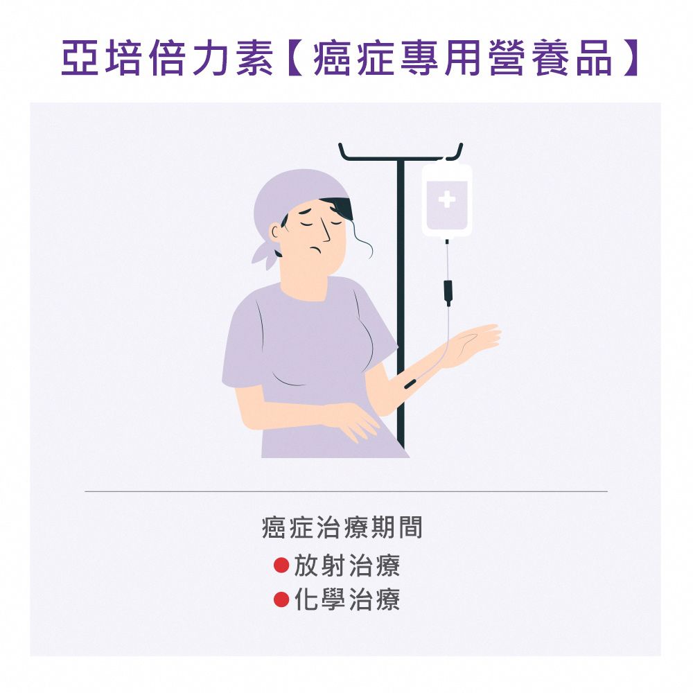亞培倍力素【癌症專用營養品】癌症治療期間放射治療●化學治療