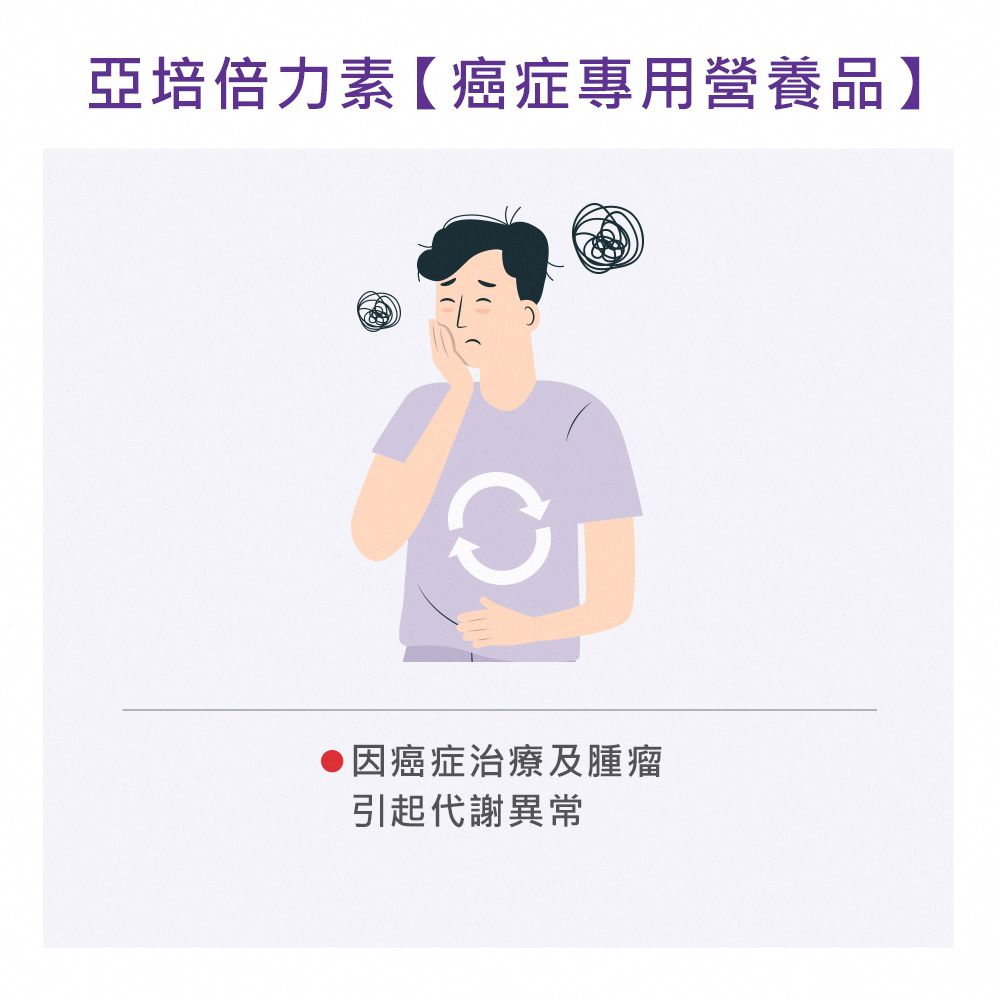 亞培倍力素【癌症專用營養品】因癌症治療及腫瘤引起代謝異常