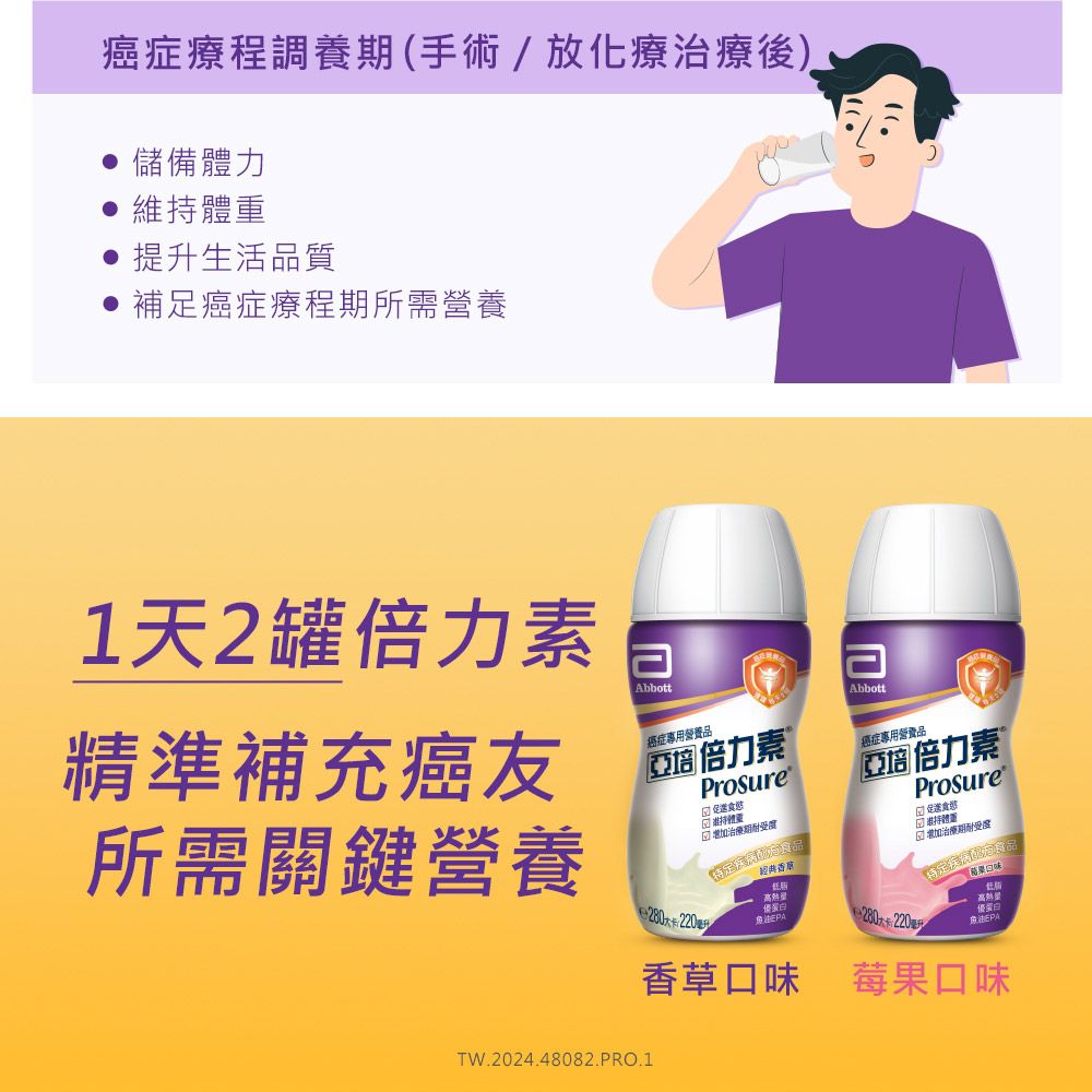 癌症療程調養期手術放化療治療後)儲備力 體重提升生活品質補足癌症療程期所需營養1天2罐倍力素精準補充癌友所需關鍵營養Abbott癌症專用營養品亞培 倍力素 ®Prosure 慾維持體治療期耐受Abbott癌症專用營養品亞培倍力素Prosure 促進食食品經典 治療期耐受(特定食品果回味優EPA大卡 220/高熱量優蛋白香草口味 莓果口味TW.2024.48082.PRO.1