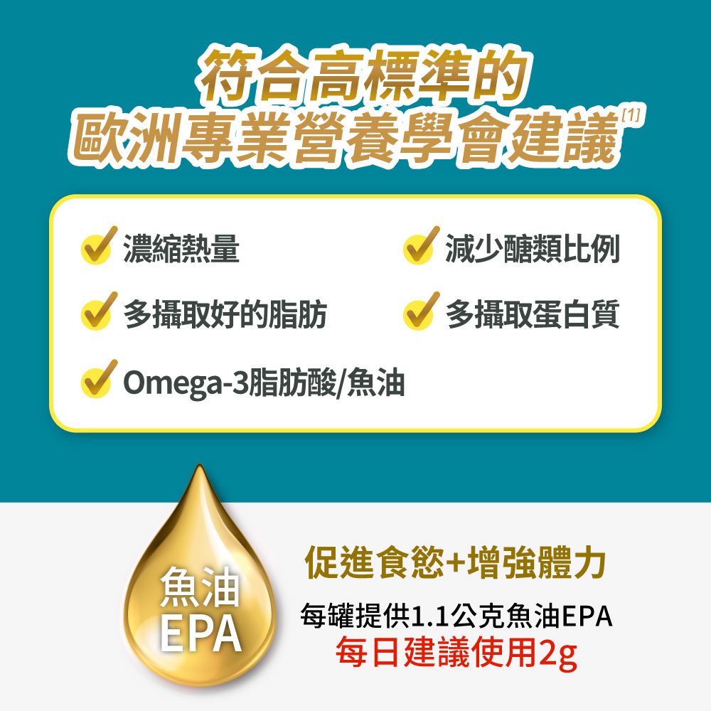 益富 益力壯高效魚油優蛋白配方-果汁牛奶風味237ml*48入(低糖)
