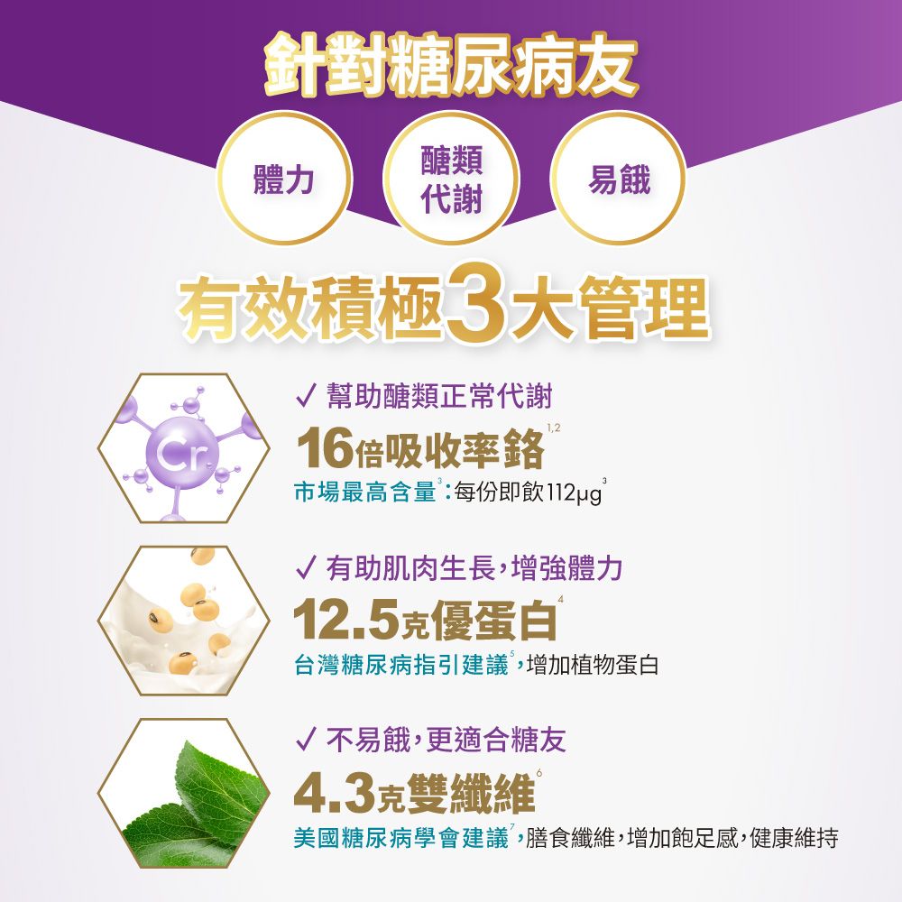 益富 益力壯糖尿病配方-香草口味250ml*48入
