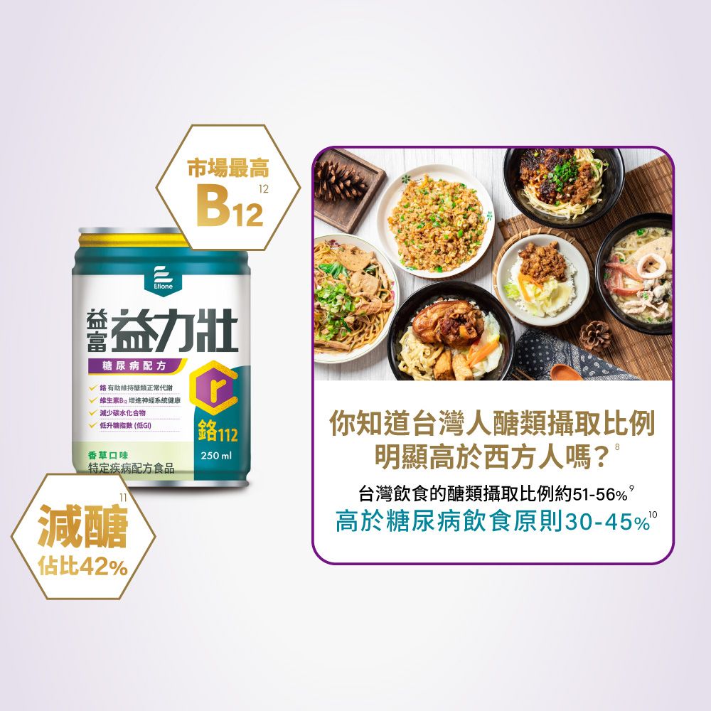 益富 益力壯糖尿病配方-香草口味250ml*48入