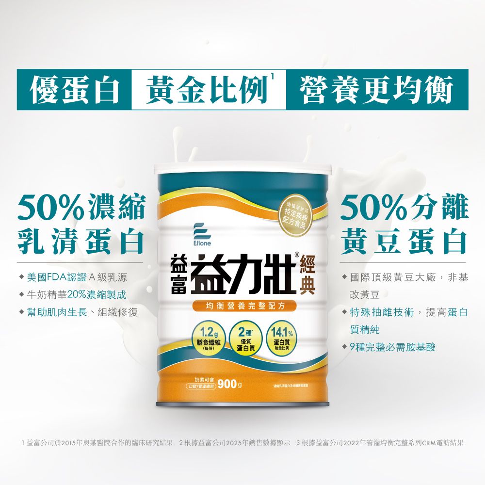 益富 益力壯經典營養均衡配方900g*3罐(高達14%優質蛋白質)
