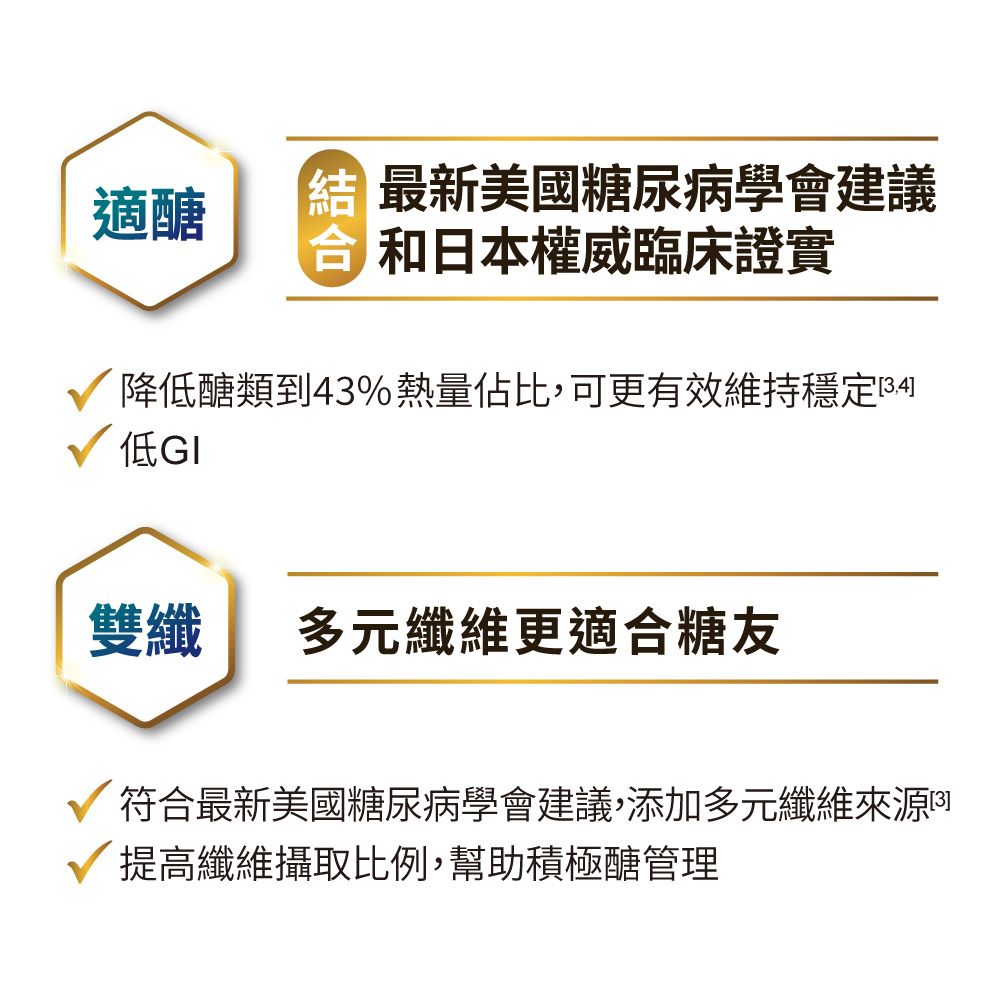 益富 益力壯糖尿病適用配方-香草口味方便包55g*24入