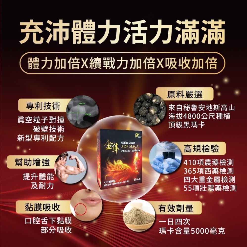  (超微米科技)金隼ADP MACA 瑪卡 祕魯黑瑪卡 左旋精氨酸 雙專利保健品(30入一盒)