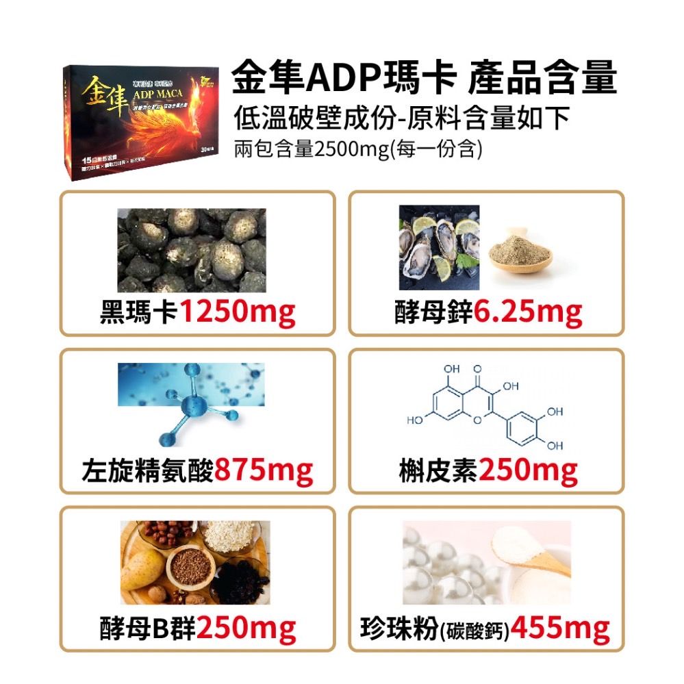  (超微米科技)金隼ADP MACA 瑪卡 祕魯黑瑪卡 左旋精氨酸 雙專利保健品(30入一盒)