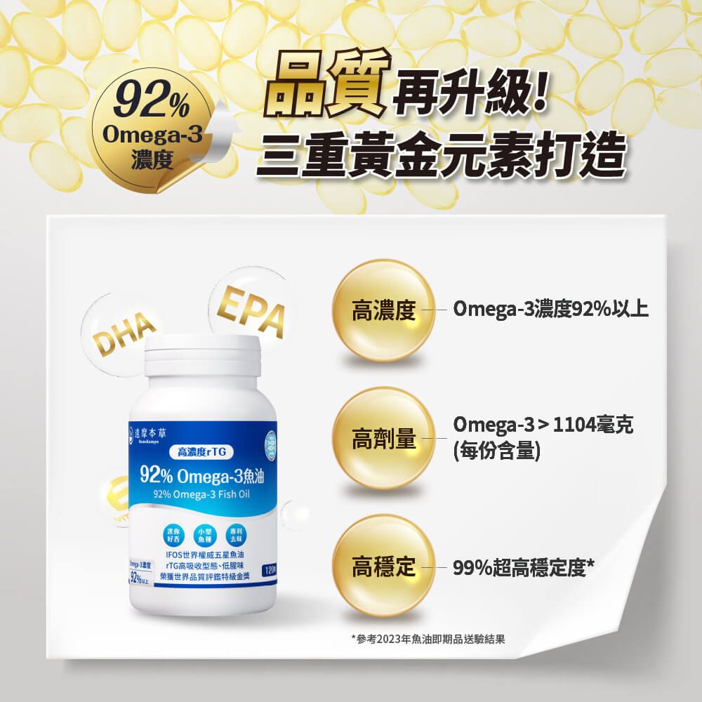 達摩本草 92% Omega-3 rTG高濃度魚油EX (120顆/盒)