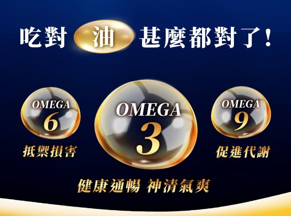 對 油甚麼都對了!9OMEGAOMEGAOMEGA6抵禦損害3健康通暢 神清氣爽促進代謝