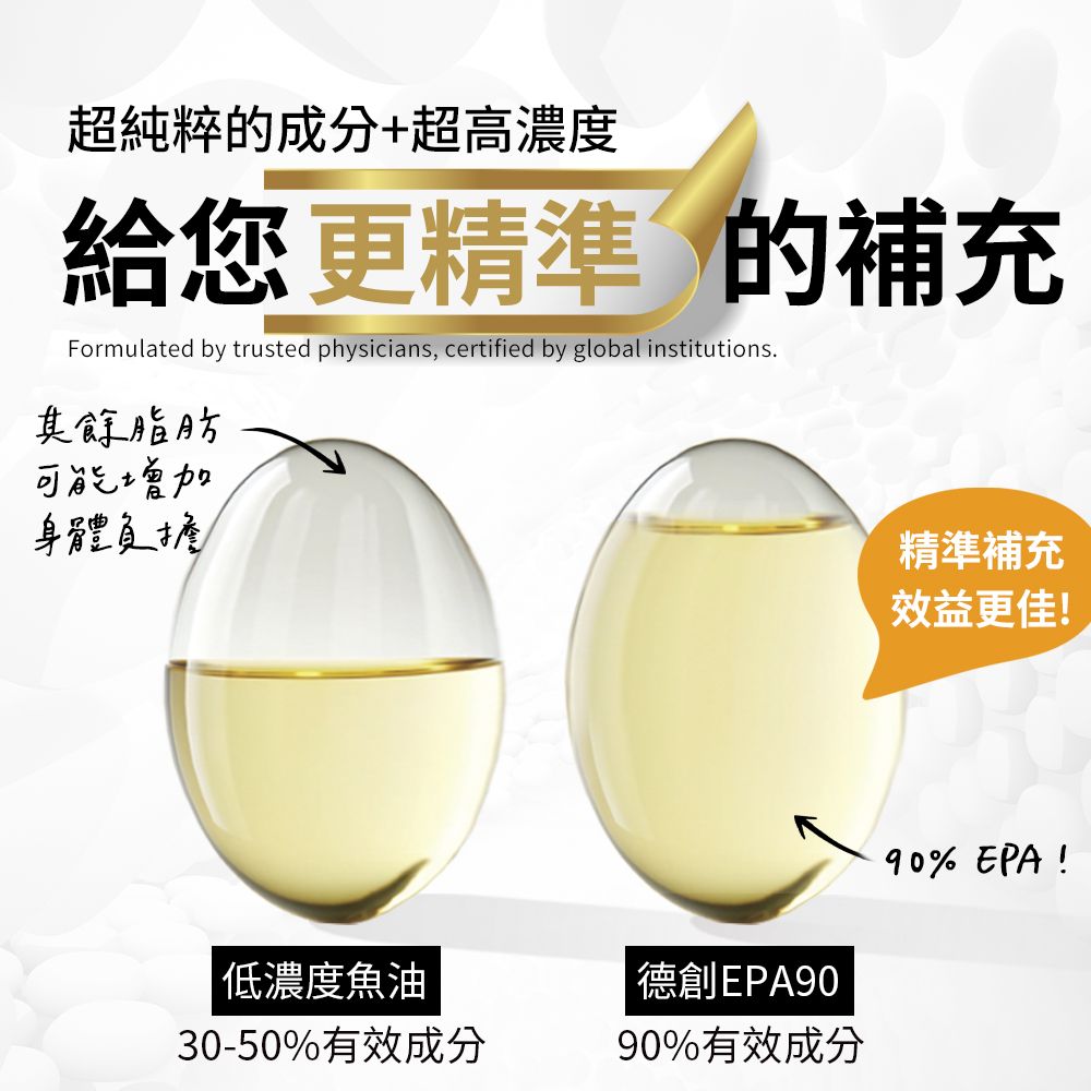 Dechuang 德創生技 EPA 90 mini 魚油 醫師推薦 快樂魚油 (1盒組 30粒/盒)