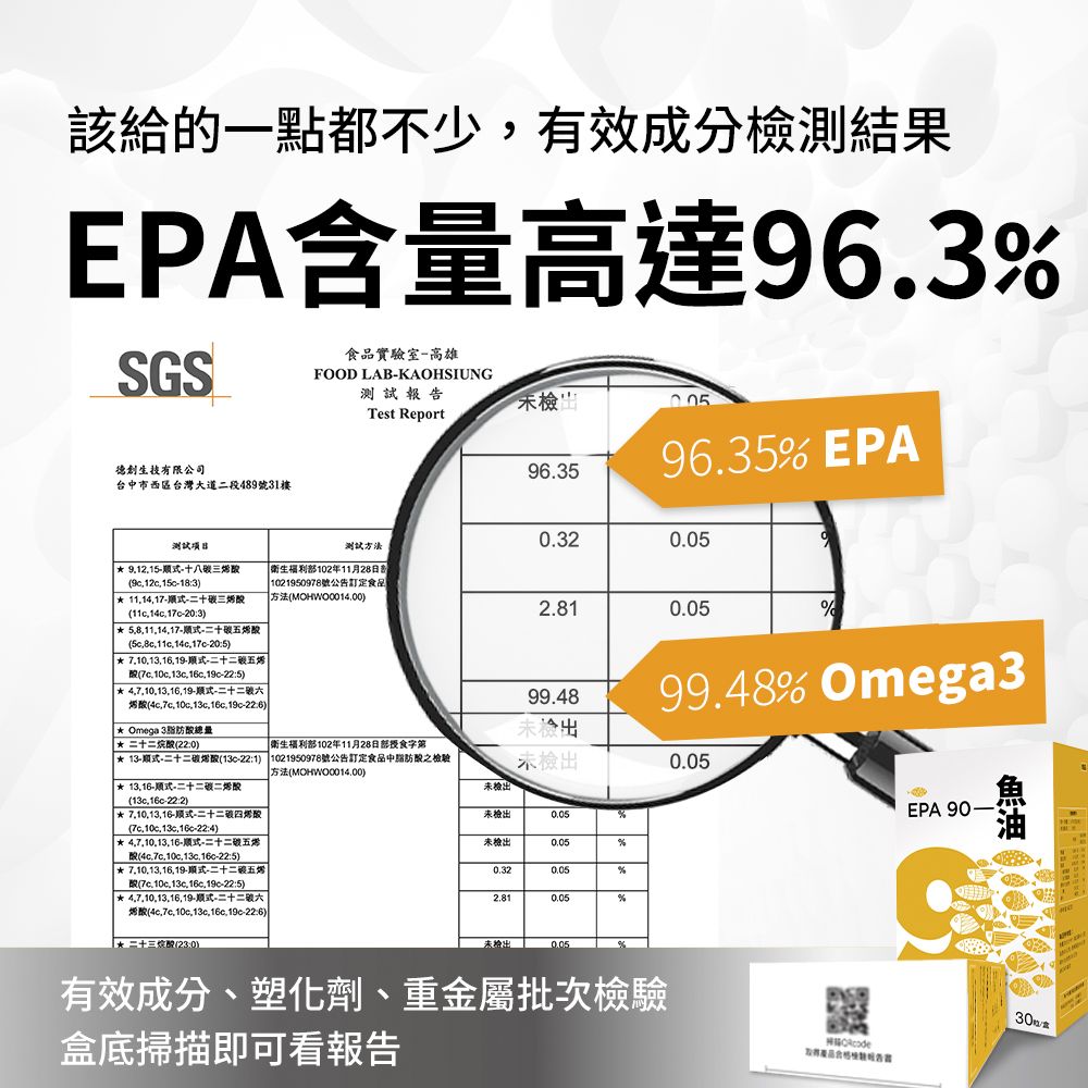 Dechuang 德創生技 EPA 90 mini 魚油 醫師推薦 快樂魚油 (1盒組 30粒/盒)