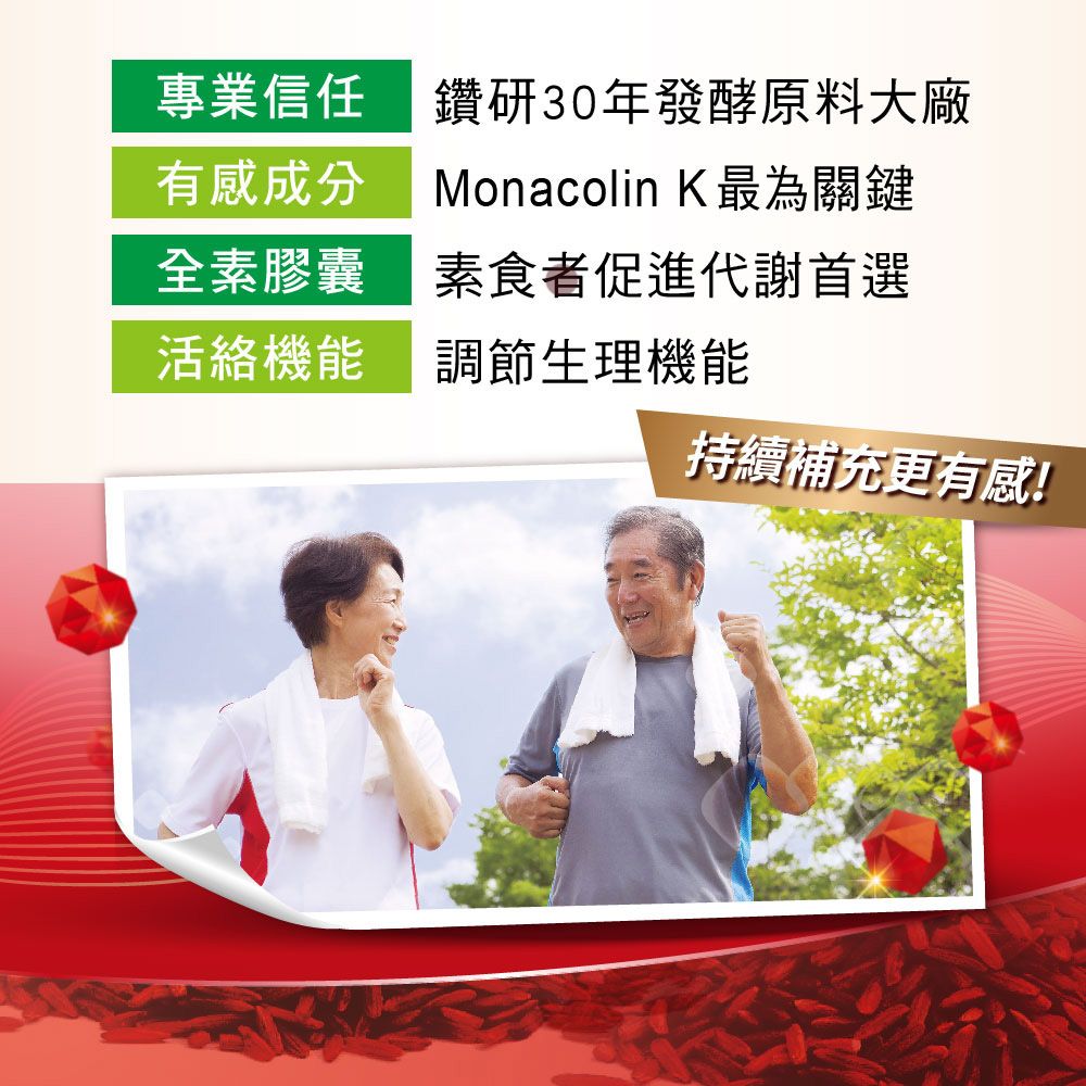 有感成分專業信任 鑽研30年發酵原料大廠Monacolin K最為關鍵全素膠囊素食者促進代謝首選活絡機能調節生理機能持續補充更有感!