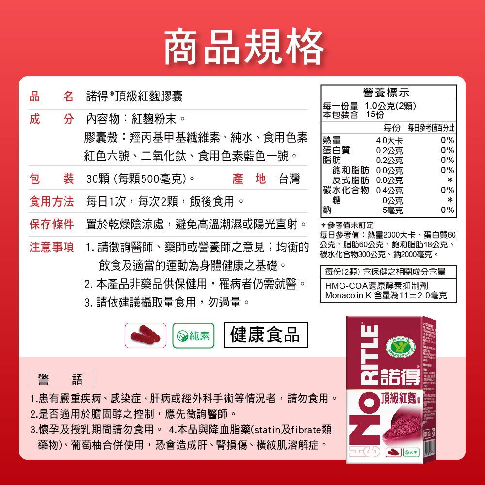 商規格品名 諾得頂級紅麴膠囊營養標示成 內容物:紅麴粉末。每一份量1.0公克(2顆)本包裝含 15份膠囊殼:羥丙基甲基纖維素、純水、食用色素熱量每份 每日參考值百分比4.0大卡0%30顆(每顆500毫克)。紅色六號、二氧化鈦、食用色素藍色一號。裝蛋白質0.2公克0%脂肪0.2公克0%飽和脂肪0.0公克0%地 台灣反式脂肪0.0公克食用方法 每日1次,每次2顆,飯後食用。 碳水化合物糖0.4公克0%0公克5毫克0%保存條件 置於乾燥陰涼處,避免高溫潮濕或陽光直射。*參考值未訂定每日參考值:熱量2000大卡、蛋白質60注意事項 1.請徵詢醫師、藥師或營養師之意見;均衡的 公克、脂肪60公克、飽和脂肪18公克、飲食適當的運動為身體健康之基礎。2. 本產品非藥品供保健用,罹病者仍需就醫。碳水化合物300公克、鈉2000毫克。每份(2顆)含保健之相關成分含量HMG-COA還原酵素抑制劑Monacolin K 含量為11±2.0毫克3. 請依建議攝取量食用,勿過量。 純素® 健康食品警 語1.患有嚴重疾病、感染症、肝病或經外科手術等情況者,請勿食用2.是否適用於膽固醇之控制,應先徵詢醫師。3.懷孕及授乳期間請勿食用。 4.本品與降血脂藥(statin及fibrate類藥物)、葡萄柚合併使用,恐會造成肝、腎損傷、橫紋肌溶解症。NORITLE產諾得頂級紅麴