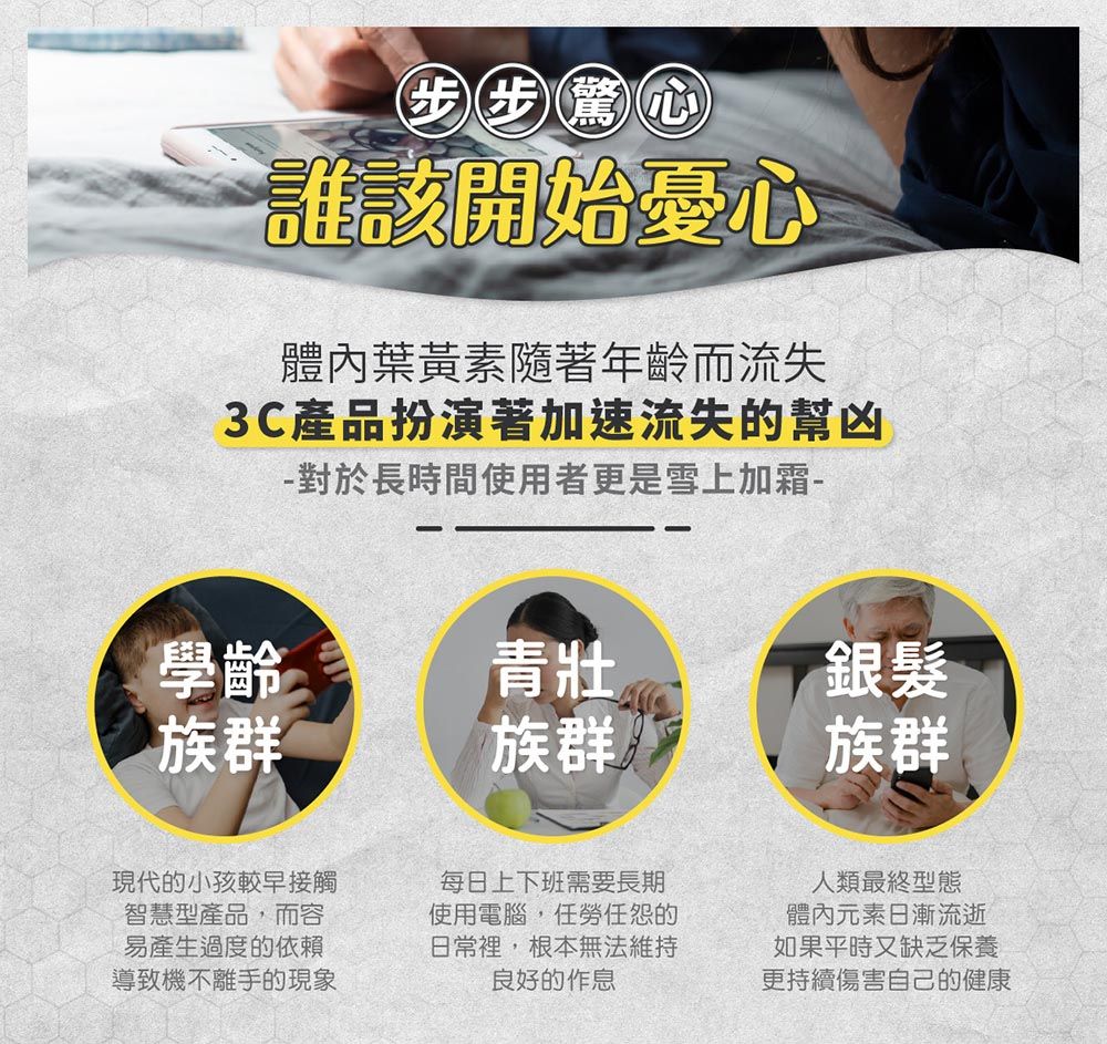 步步驚心誰該開始憂心體內葉黃素隨著年齡而流失3C產品扮演著加速流失的幫凶 對於長時間使用者更是雪上加霜-學齡青壯銀髮族群族群族群現代的小孩較早接觸智慧型產品,而容易產生過度的依賴導致機不離手的現象每日上下班需要長期使用電腦,任勞任怨的日常裡,根本無法維持良好的作息人類最終型態體內元素日漸流逝如果平時又缺乏保養更持續傷害自己的健康