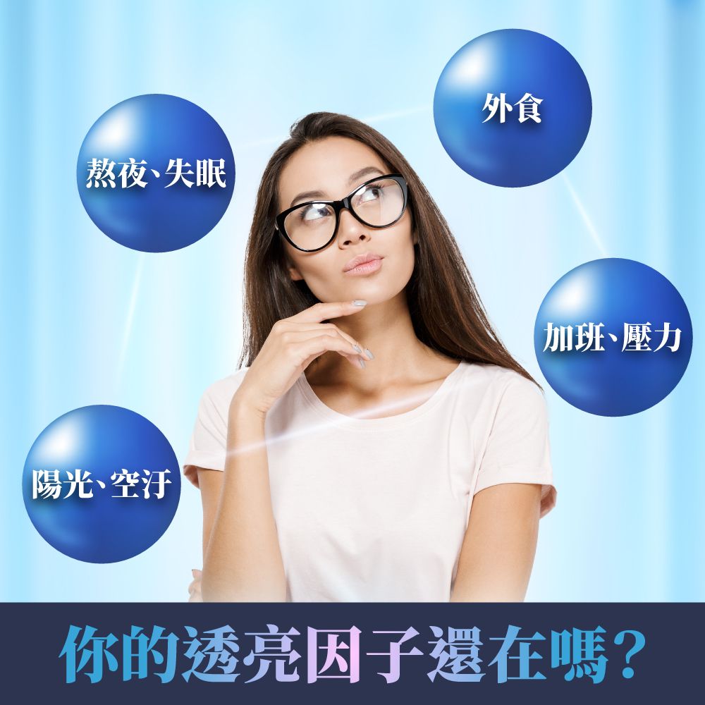 御熹堂 美皙激光 專利穀胱甘肽x1盒 (60顆/盒)