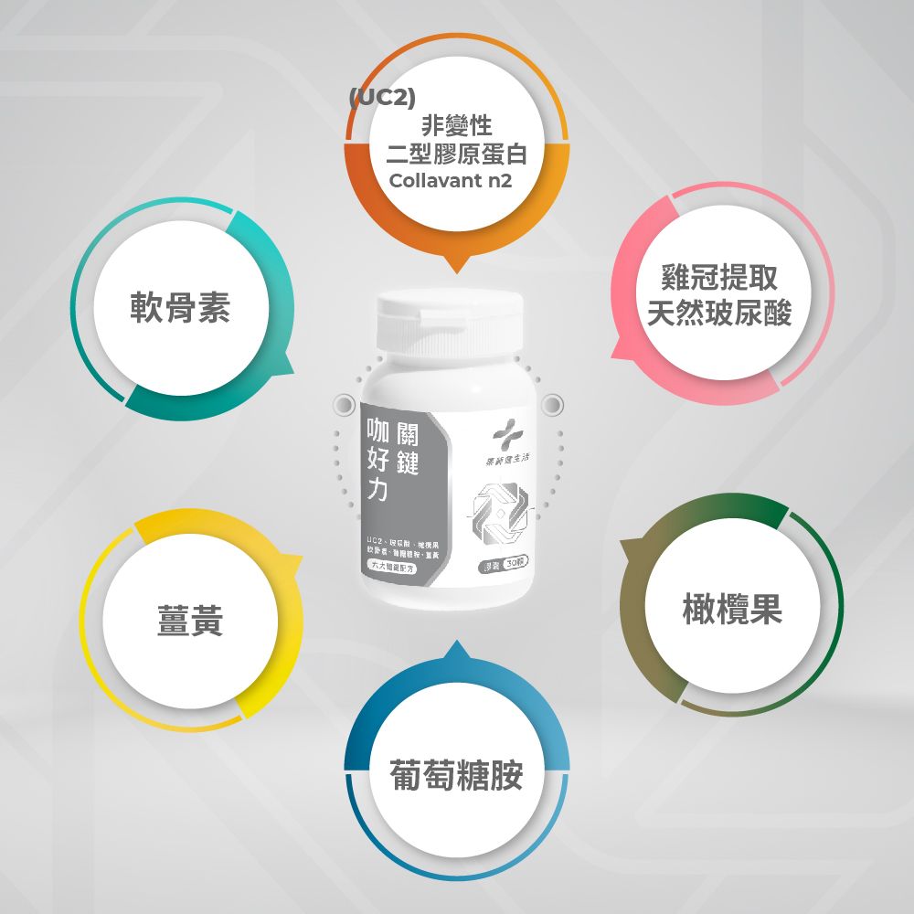 PHARGOODS+ 藥師健生活 關鍵咖好力 2盒 (30粒/盒)