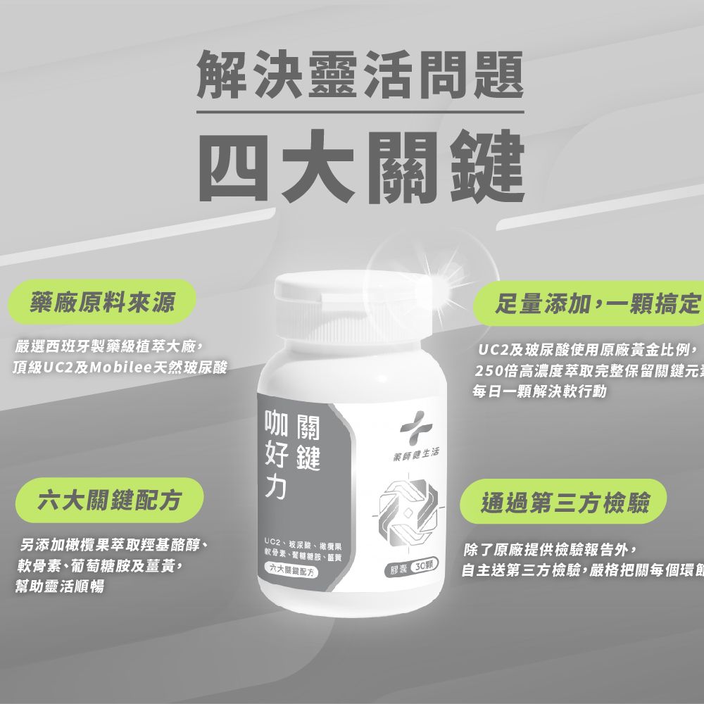PHARGOODS+ 藥師健生活 關鍵咖好力 2盒 (30粒/盒)