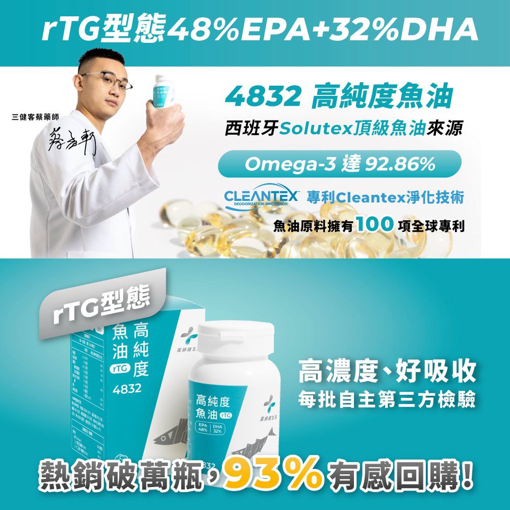 PHARGOODS+ 藥師健生活 4832高純度魚油 1盒 (90粒/盒)