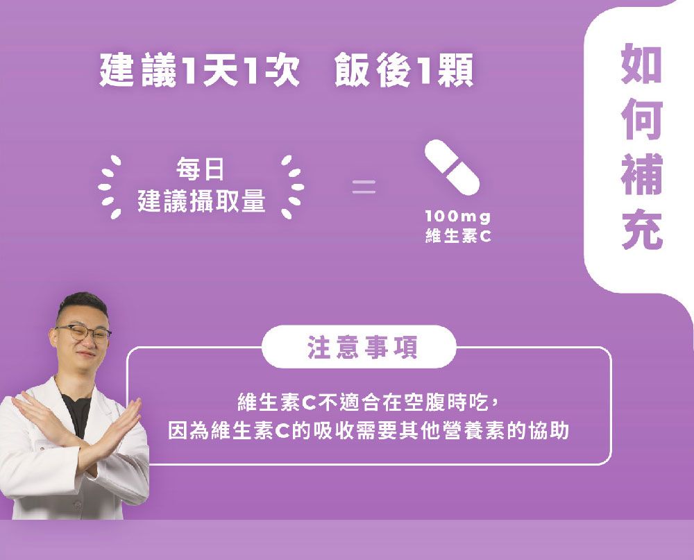 建議1天1次 飯後1顆每日建議攝取量100mg維生素C注意事項維生素C不適合在空腹時吃,因為維生素C的吸收需要其他營養素的協助