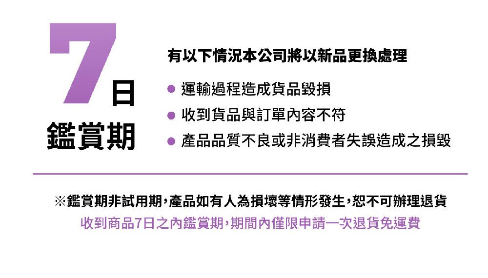 7有以下情況本公司將以新品更換處理運輸過程造成貨品毀損收到貨品與訂單內容不符鑑賞期產品品質不良或非消費者失誤造成之損毀※鑑賞期非試用期,產品如有人為損壞等情形發生,恕不可辦理退貨收到商品7日之內鑑賞期,期間內僅限申請一次退貨免運費