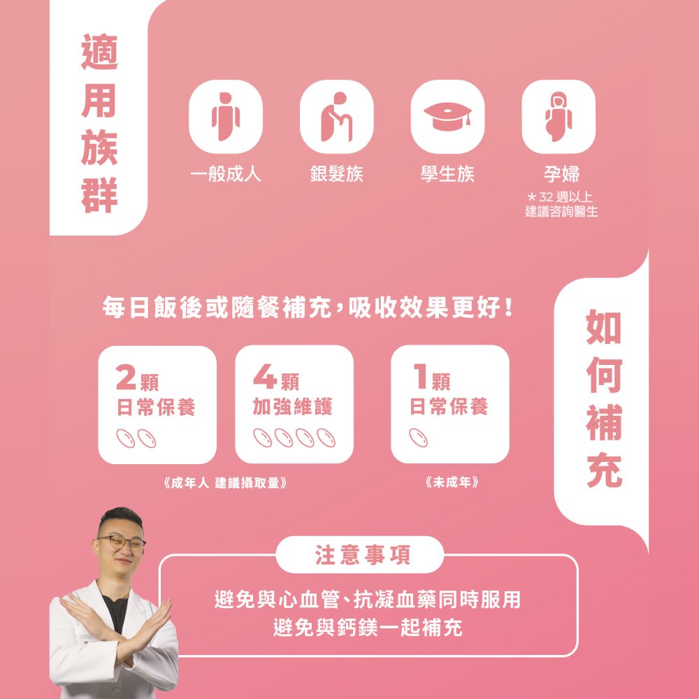 PHARGOODS+ 藥師健生活 DHA70高純度魚油 一盒(90粒/盒)