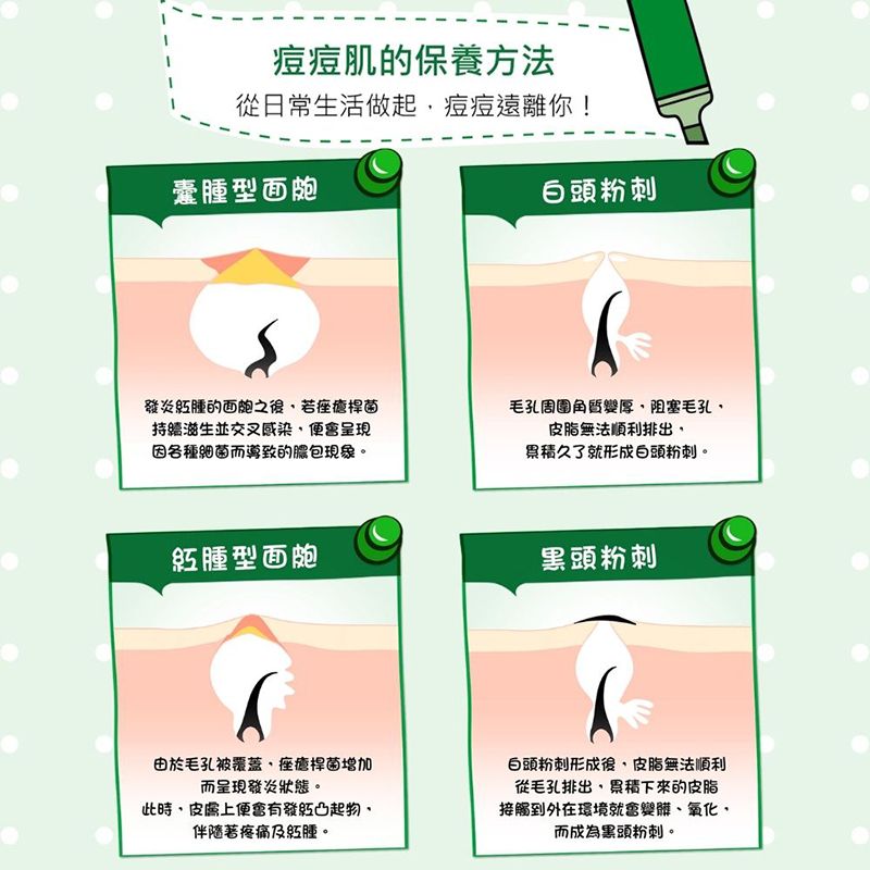 Mentholatum 曼秀雷敦 Acnes痘痘貼 小痘痘專用	 35入