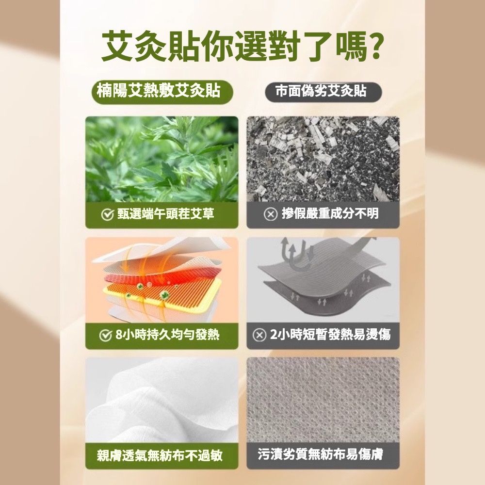  【楠陽艾】5入 草本多功能艾灸熱敷貼膝蓋貼護頸貼-自發熱
